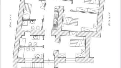 Room for rent in Napoli Municipalità 3, Naples