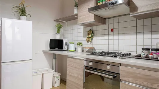 Rooms in Milano Zona 2 - Stazione Centrale, Gorla, Turro, Greco, Crescenzago - photo 8