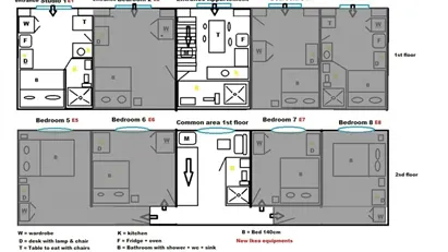 Apartment for rent in Budapest Józsefváros, Budapest