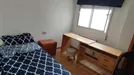 Room for rent, Burjassot, Comunidad Valenciana, Avenida María Ros