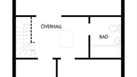 Houses in Oxie - photo 4