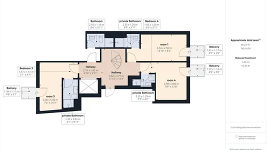 Rooms in Berlin Treptow-Köpenick - photo 9