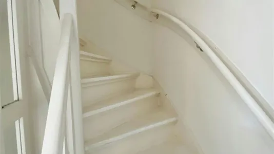 Houses in Location is not specified - photo 10