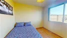 Room for rent, Clermont-Ferrand, Auvergne-Rhône-Alpes, Avenue des Paulines