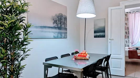 Apartments in Milano Zona 2 - Stazione Centrale, Gorla, Turro, Greco, Crescenzago - photo 5