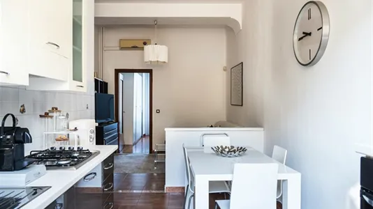 Apartments in Milano Zona 2 - Stazione Centrale, Gorla, Turro, Greco, Crescenzago - photo 7