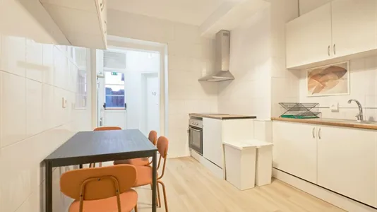 Rooms in Location is not specified - photo 10