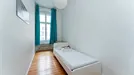 Room for rent, Berlin Charlottenburg-Wilmersdorf, Berlin, Kaiser-Friedrich-Straße