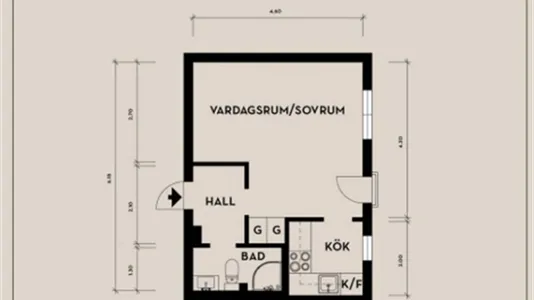 Apartments in Majorna-Linné - photo 9