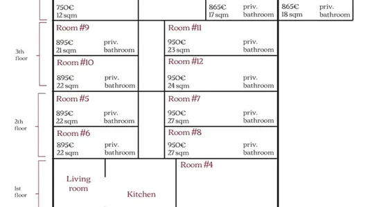 Rooms in Brussels Etterbeek - photo 10