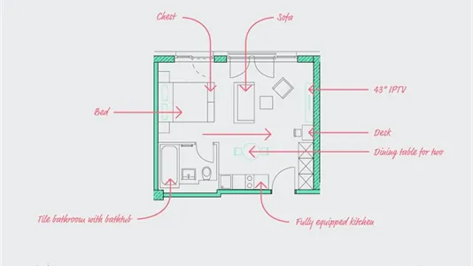 Apartments in Berlin Mitte - photo 6
