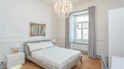 Room for rent in Lisbon (region)
