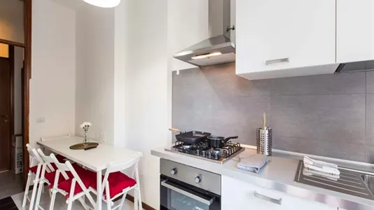 Rooms in Milano Zona 7 - Baggio, De Angeli, San Siro - photo 8