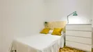 Room for rent, Madrid Retiro, Madrid, Calle de Lope de Rueda