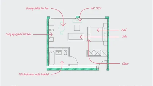 Apartments in Berlin Friedrichshain-Kreuzberg - photo 10