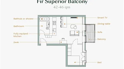 Apartment for rent in Berlin Neukölln, Berlin