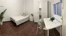 Room for rent, Murcia, Región de Murcia, Calle Torre de Romo