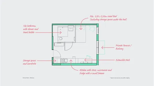 Apartments in Berlin Treptow-Köpenick - photo 6