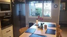 House for rent, Huddinge, Stockholm County, &lt;span class=&quot;blurred street&quot; onclick=&quot;ProcessAdRequest(12558234)&quot;&gt;&lt;span class=&quot;hint&quot;&gt;See streetname&lt;/span&gt;[xxxxxxxxxxxxx]&lt;/span&gt;