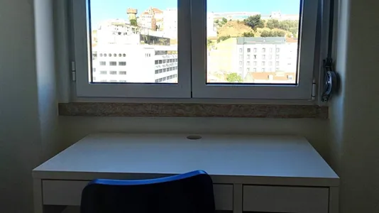 Rooms in Location is not specified - photo 7