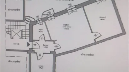 Apartment for rent in Milano Zona 1 - Centro storico, Milan