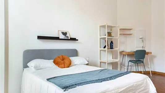 Rooms in Milano Zona 3 - Porta Venezia, Città Studi, Lambrate - photo 2