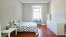 Room for rent, Lisbon (region), &lt;span class=&quot;blurred street&quot; onclick=&quot;ProcessAdRequest(12655580)&quot;&gt;&lt;span class=&quot;hint&quot;&gt;See streetname&lt;/span&gt;[xxxxxxxxxxxxx]&lt;/span&gt;