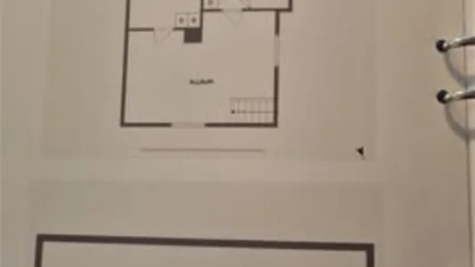 Houses in Alingsås - photo 2