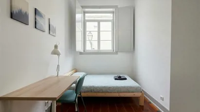 Room for rent in Lisbon (region)