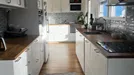 House for rent, Tyresö, Stockholm County, &lt;span class=&quot;blurred street&quot; onclick=&quot;ProcessAdRequest(12793928)&quot;&gt;&lt;span class=&quot;hint&quot;&gt;See streetname&lt;/span&gt;[xxxxxxxxxxxxx]&lt;/span&gt;