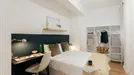 Room for rent, Valencia Patraix, Valencia (region), &lt;span class=&quot;blurred street&quot; onclick=&quot;ProcessAdRequest(13665901)&quot;&gt;&lt;span class=&quot;hint&quot;&gt;See streetname&lt;/span&gt;[xxxxxxxxxxxxx]&lt;/span&gt;