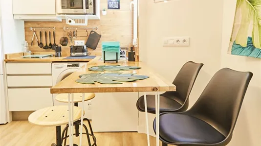 Apartments in Madrid Retiro - photo 4