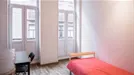 Room for rent, Stad Brussel, Brussels, Rue Saint-Christophe