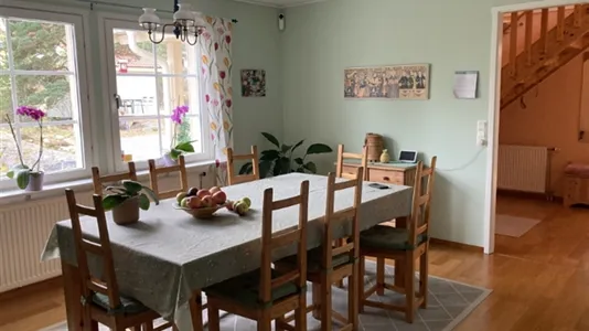 Houses in Värmdö - photo 8