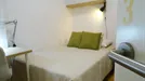 Room for rent, Barcelona Sarrià-St. Gervasi, Barcelona, Carrer de Lincoln