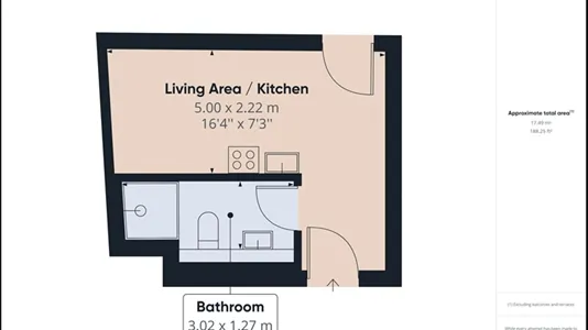 Apartments in Berlin Treptow-Köpenick - photo 7