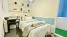 Room for rent, Barcelona Sarrià-St. Gervasi, Barcelona, &lt;span class=&quot;blurred street&quot; onclick=&quot;ProcessAdRequest(13828976)&quot;&gt;&lt;span class=&quot;hint&quot;&gt;See streetname&lt;/span&gt;[xxxxxxxxxxxxx]&lt;/span&gt;