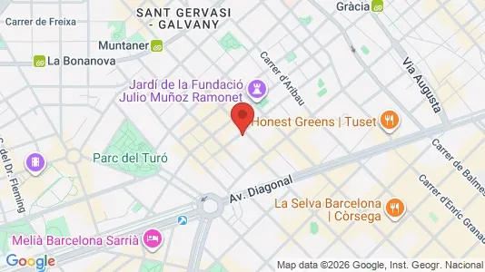Apartments for rent i Barcelona Sarrià-St. Gervasi - kort over placeringen