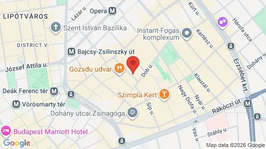 Apartments for rent i Budapest Erzsébetváros - kort over placeringen