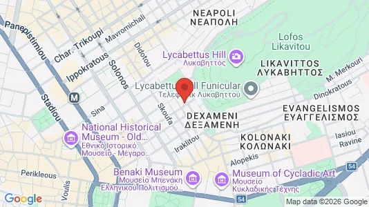 Apartments for rent i Athens Exarchia - kort over placeringen