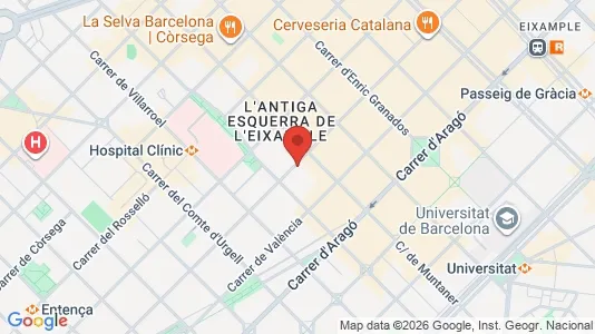 Rooms for rent i Ortueri - kort over placeringen