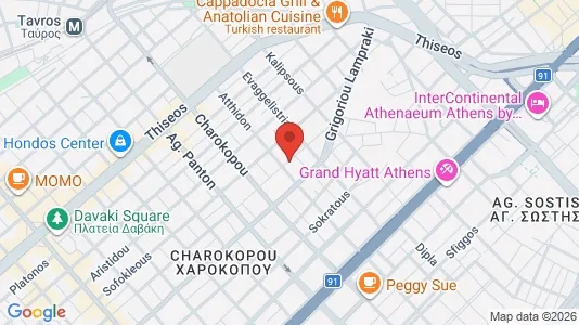 Apartments for rent i Kallithea - kort over placeringen
