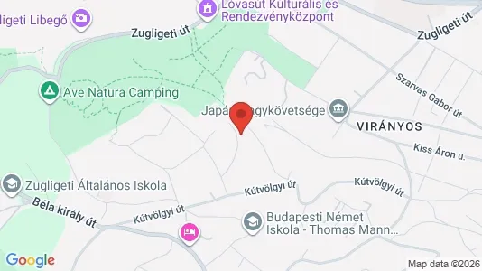 Apartments for rent i Budapest Hegyvidék - kort over placeringen