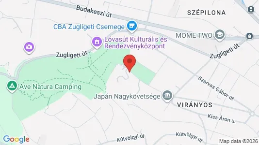 Apartments for rent i Budapest Hegyvidék - kort over placeringen