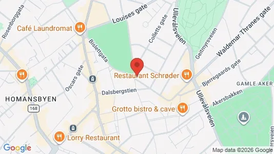 Rooms for rent i Oslo St. Hanshaugen - kort over placeringen