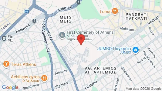 Apartments for rent i Athens Neos Kosmos - kort over placeringen