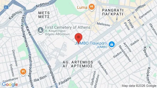 Apartments for rent i Athens Neos Kosmos - kort over placeringen