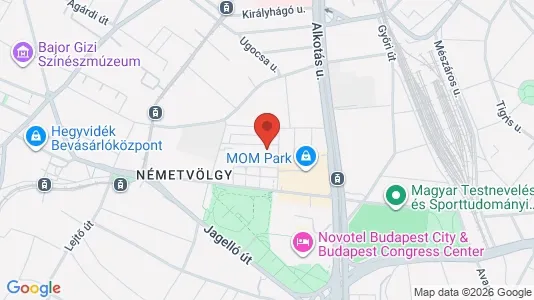 Apartments for rent i Budapest Hegyvidék - kort over placeringen