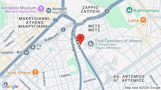 Apartments for rent i Athens Monastiraki - kort over placeringen