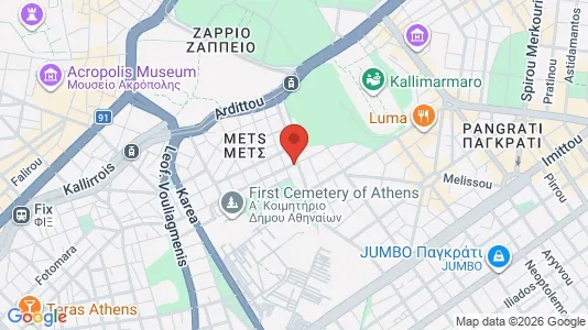 Apartments for rent i Athens Neos Kosmos - kort over placeringen